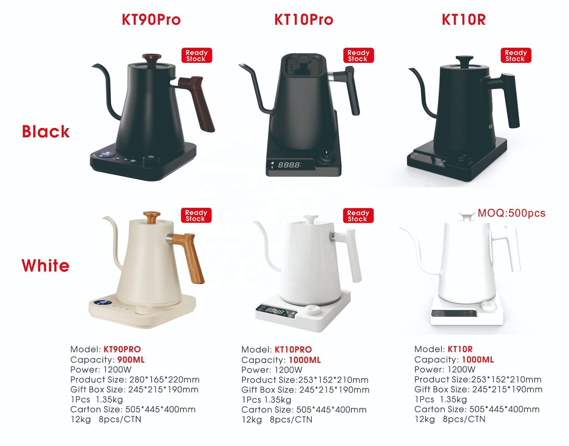 Новый дизайн: Умный электричес – обзор и цена Pour Over Kettle