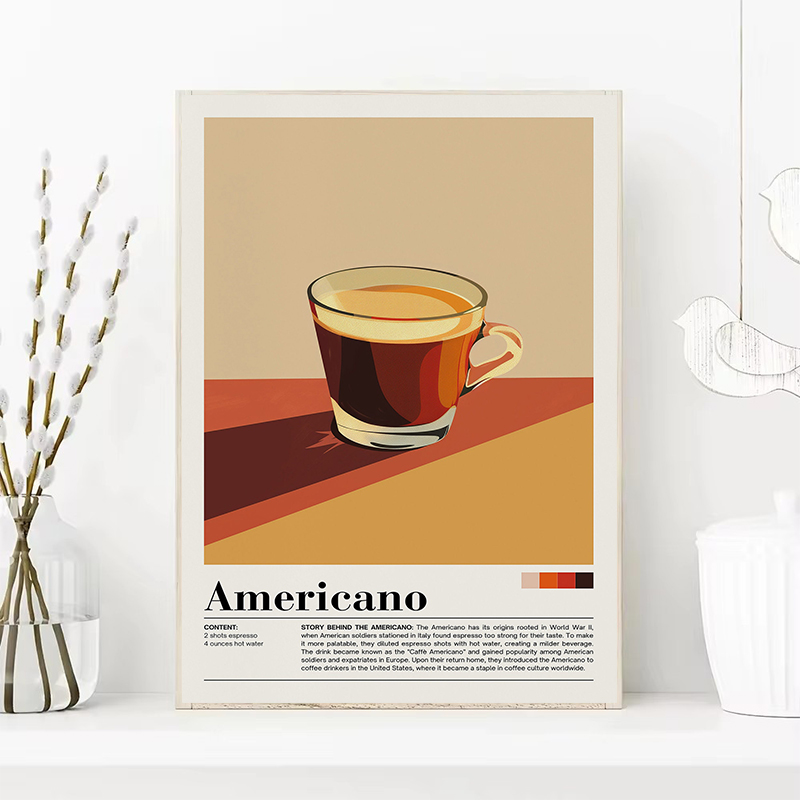 Винтажные постеры с кофе и нап – обзор и цена Coffee Tea Picture